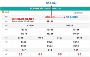 Kinh nghiệm đ&aacute;nh l&ocirc; đầu c&acirc;m